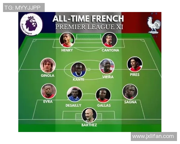 法国足球队历届球星完整名单及现役球员详细介绍