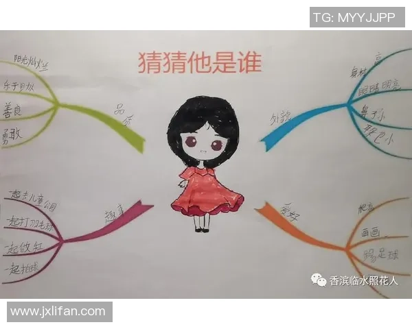 猜猜他是谁 通过独特发型揭晓足球明星的身份